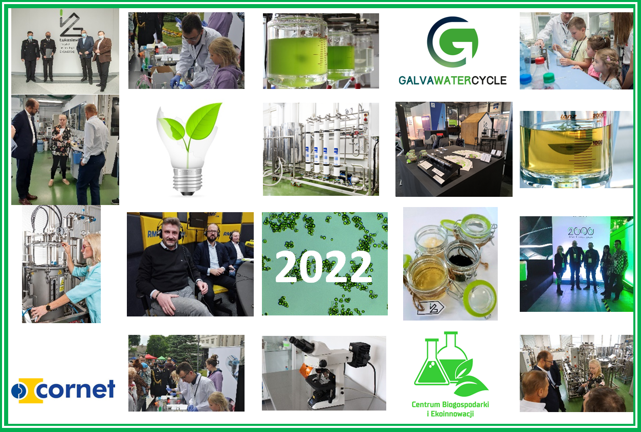 2022 rok w Centrum Biogospodarki i Ekoinnowacji